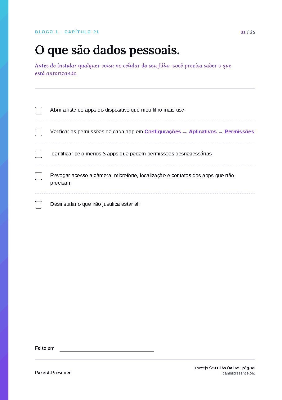 Página real do checklist de permissões de aplicativos. Clique para ampliar.
